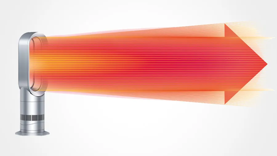 Wentylator stojący z funkcją ogrzewania Dyson Hot+Cool AM09 White / Silver